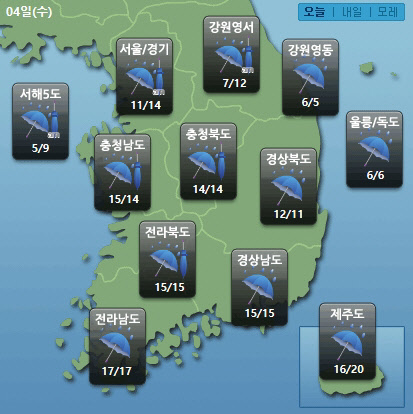 민간 기상업체 케이웨더는 4일 전국이 흐리고 비(강원산간 비 또는 눈)가 오다가 아침에 서울, 경기, 강원영서를 시작으로 중부지방은 낮에 그치겠다고 예보했다. <케이웨더 홈페이지 캡처>